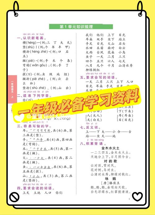 语文班主任寒假别给孩子报班“100道”常识题背熟，开学领先