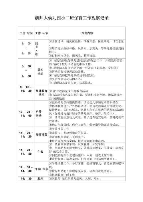 记录、观照每日的生活与工作