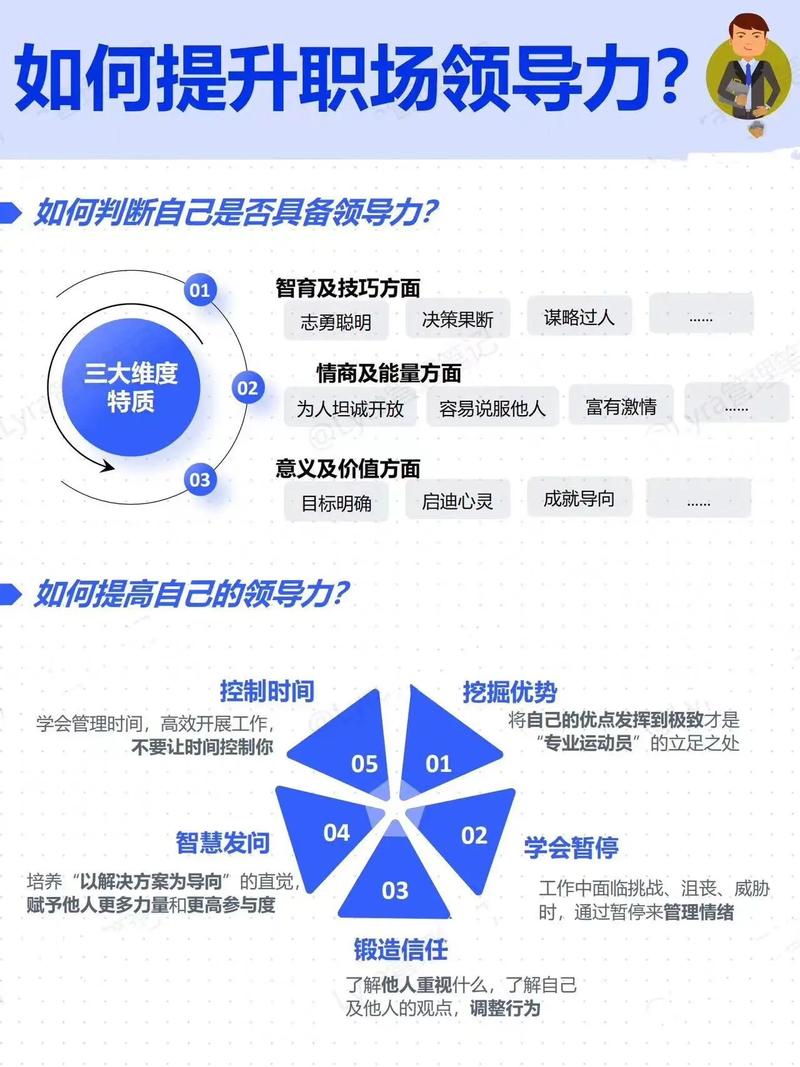 可以复制的影响力，职场领导力提升技巧