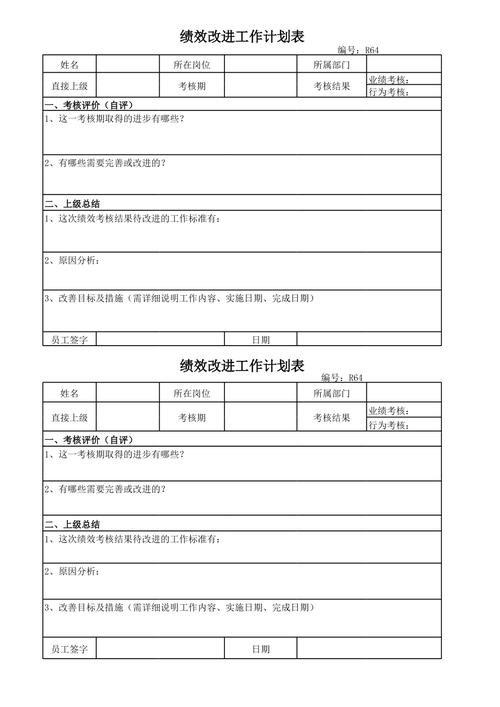 员工绩效提升计划从评估到改进