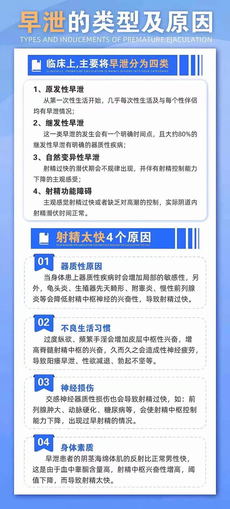 早泄问题影响生活质量。掌握这11个秘诀,让你重获满足