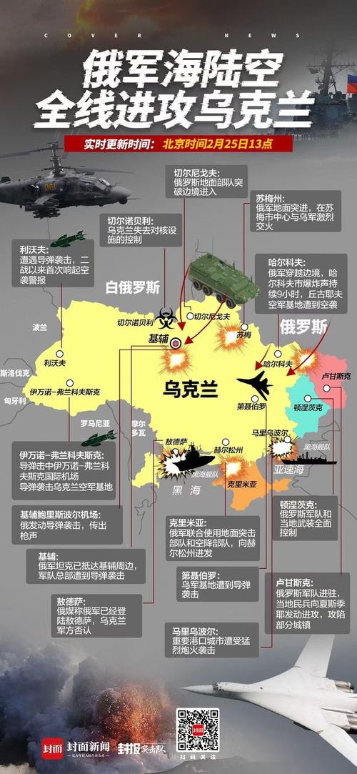俄乌战争第二阶段最新战况