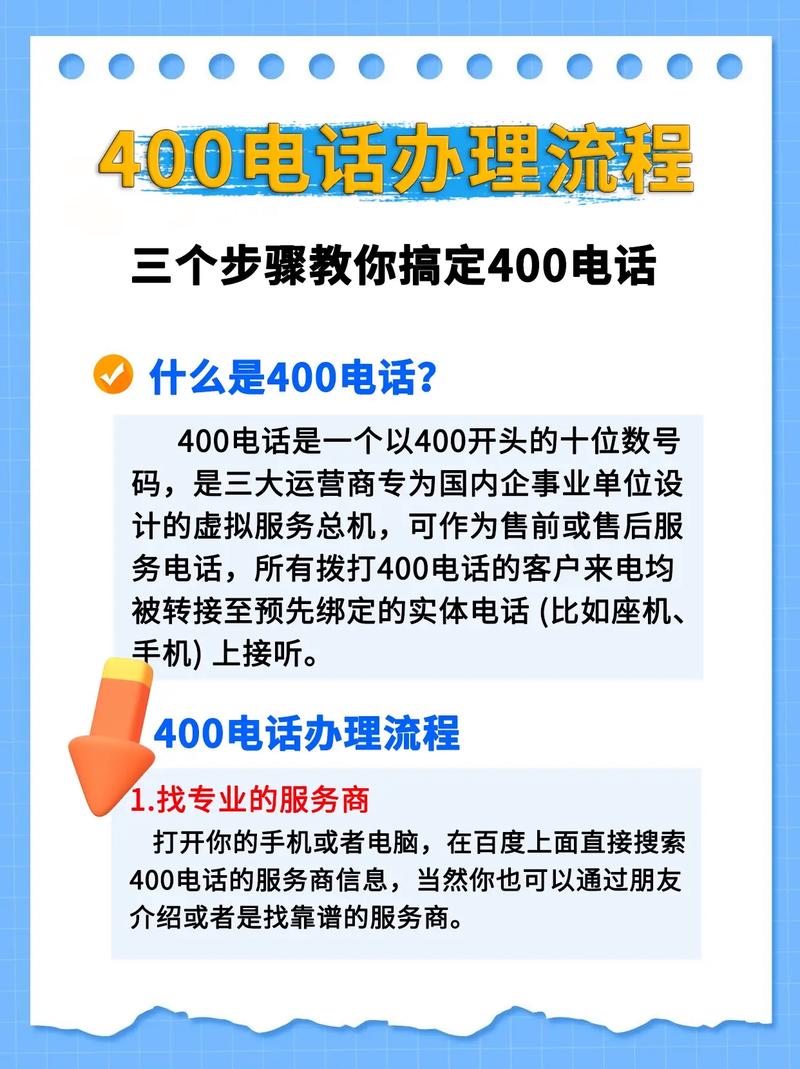 400免费号码怎么开通?