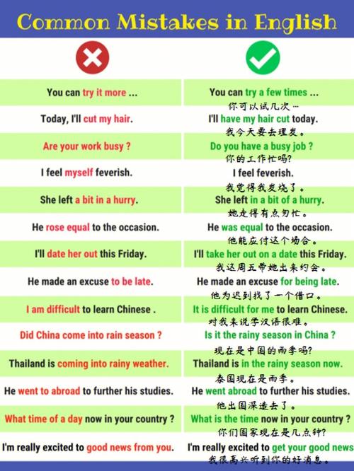 华尔街英语微课堂帮你矫正错误的英语表达方式