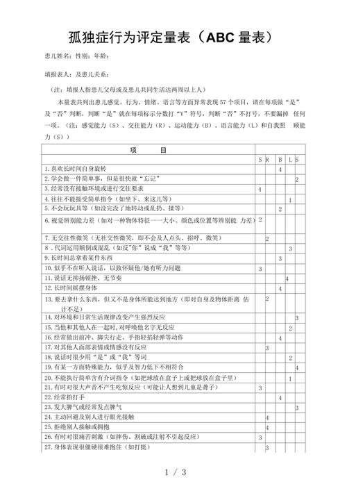 孤独症行为量表(ABC)