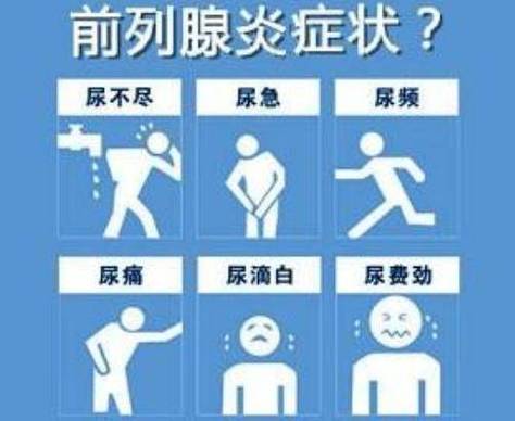 男人为什么会得前列腺炎。怎么判断自己是否得了前列腺炎。告诉你