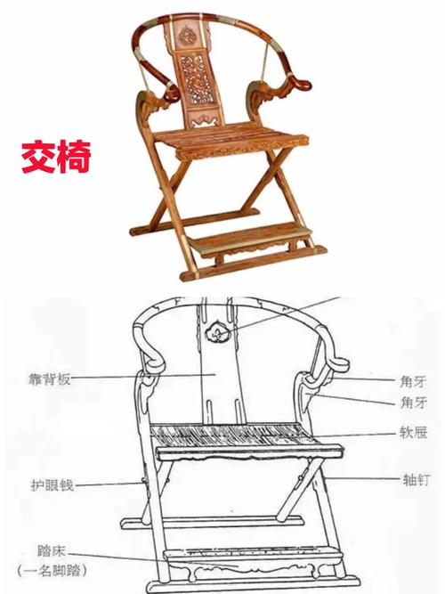 中式家具分类及名称大全