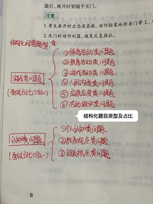 题型分析西南大学国际中文教育初试题型结构、出题风格及答题技巧