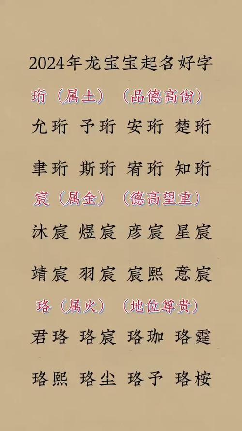 2024龙宝宝女孩名取名免费起名大全