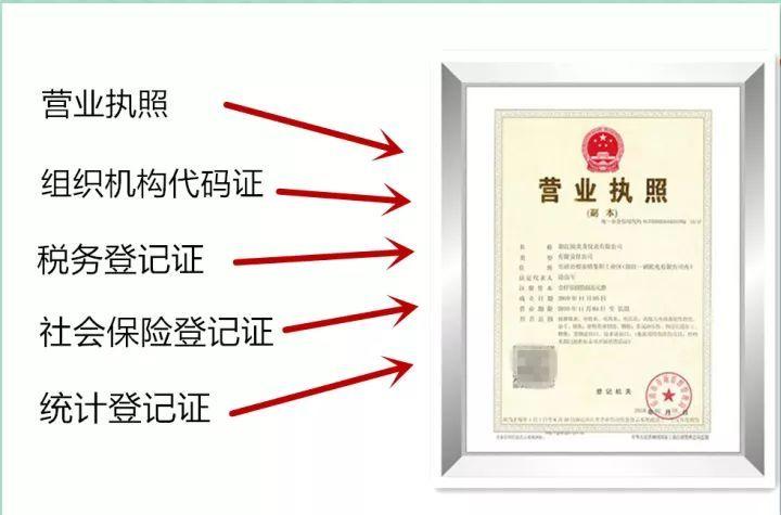 营业执照丢失该怎么办,怎么办,一分钟看懂