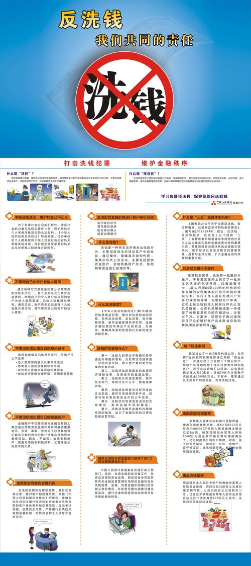 强化履职担当,积极做好反洗钱日常工作