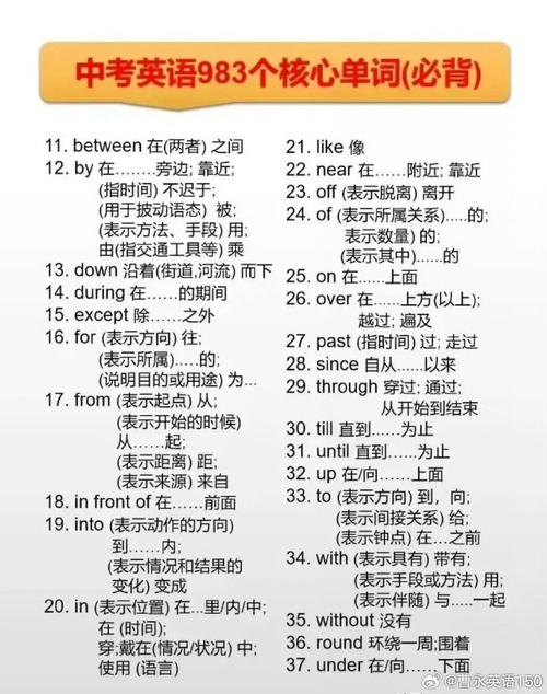中考英语1600个核心词汇详解，打印背熟，考试不会低于120分