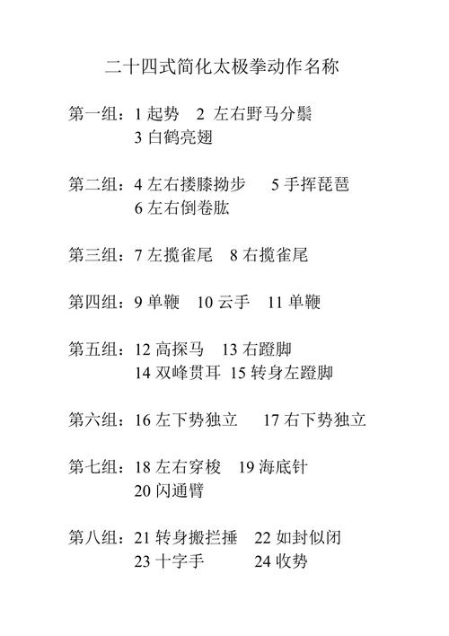 太极拳主要名词解释 