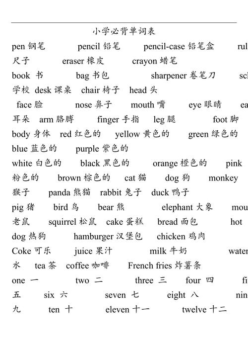 英语|小学英语必背基础词汇1000词，1秒搞定
