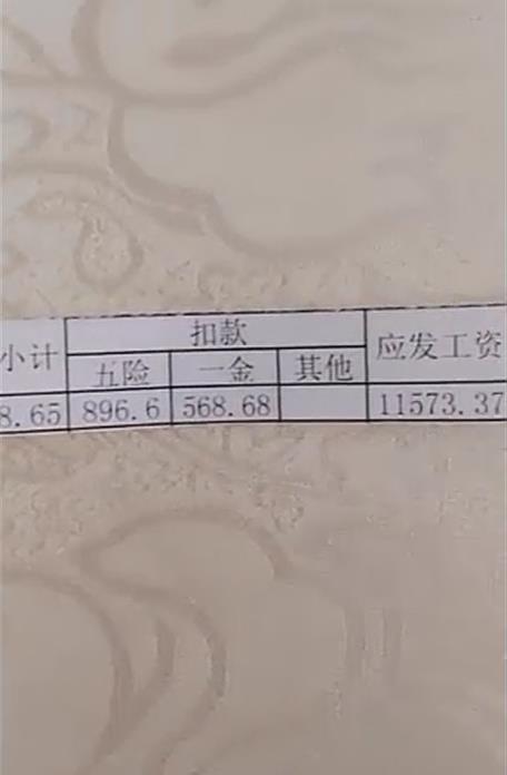人均月薪过万。这才是中国打工人的工资真相
