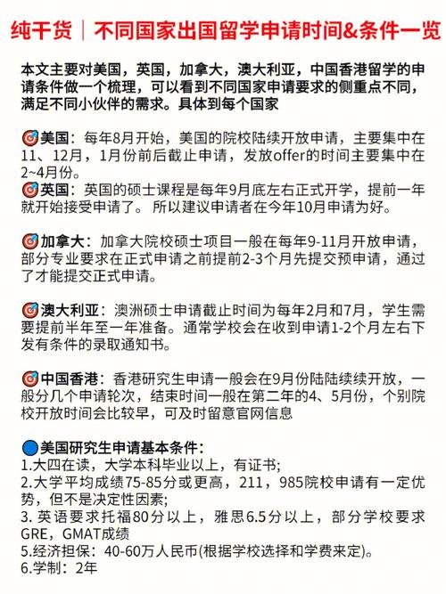 去加拿大出国留学需要什么条件