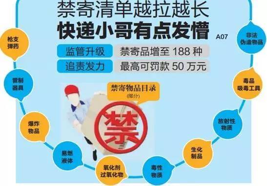 快递寄送“日用品”,到底是卖药还是贩毒。