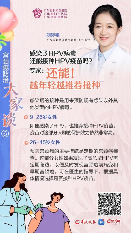 80女性可能会感染HPV病毒超过40岁疫苗还要打吗。
