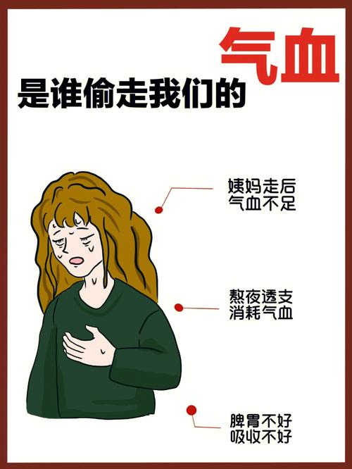 被偷走的气血,通过这个方法,赶紧找回来