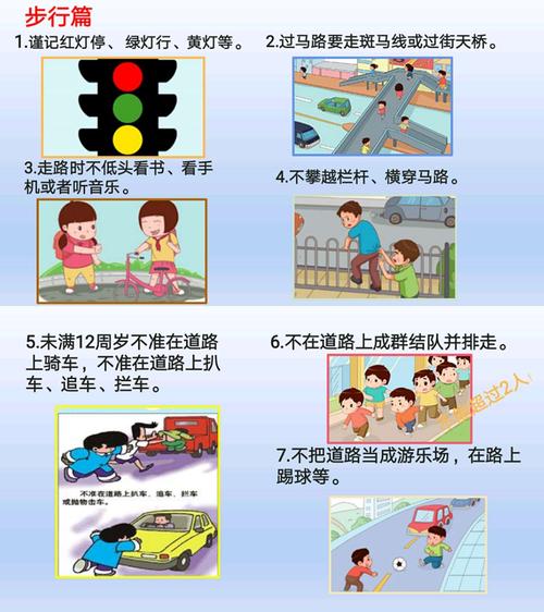 交通安全课堂小学生道路交通安全小常识