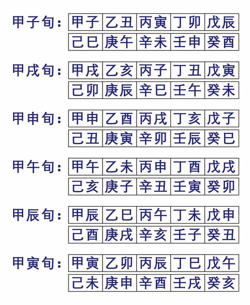道教常识科普奇门遁甲