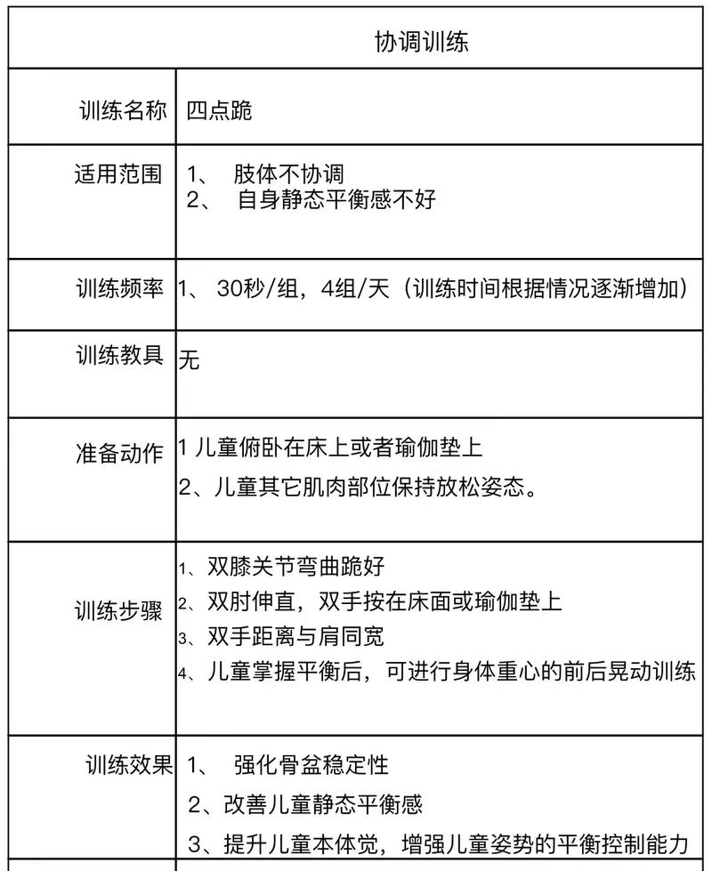 孩子感统失调不用急,家庭中感统训练方法