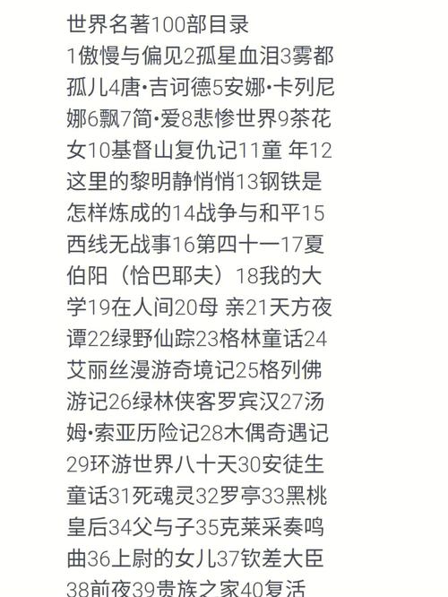 令人智熄他们已经开始反对起世界名著