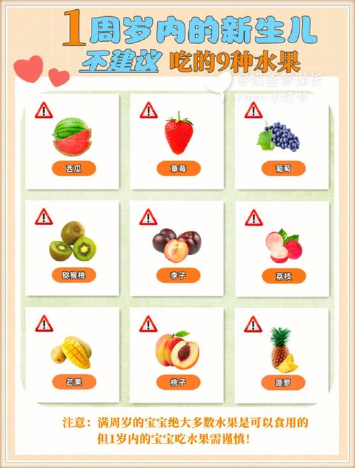 知道吗，这5种常见水果，孩子夏天不宜多吃，看看你常给娃买吗。