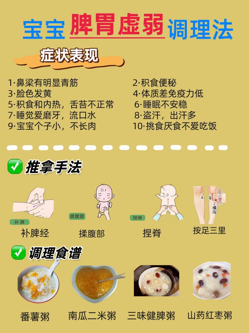 怎么判断是否脾胃虚弱。