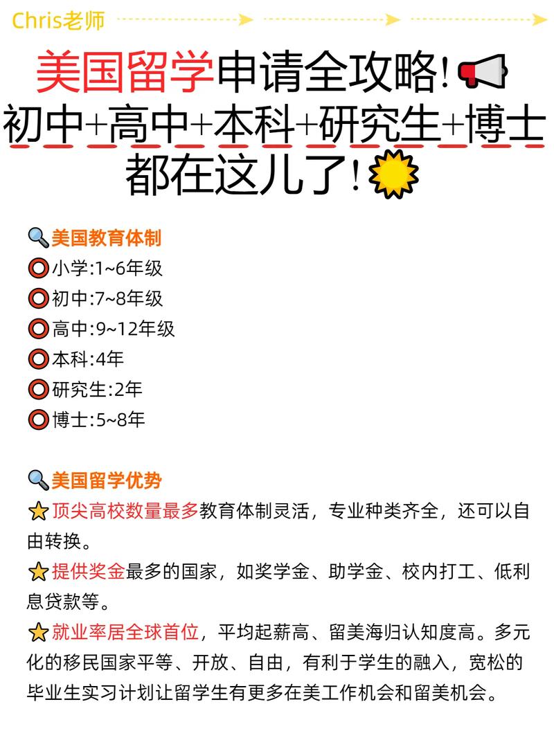 中学生怎么申请美国留学