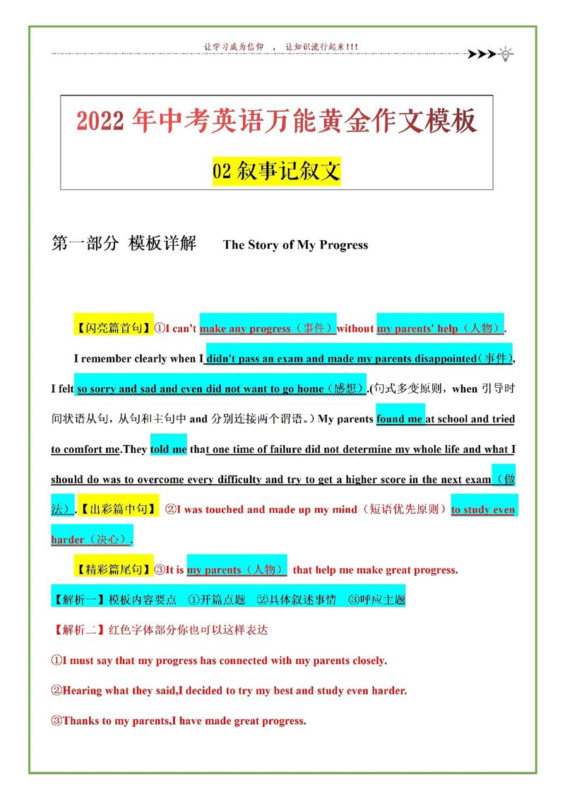 中考英语作文高分写作必备的黄金模板