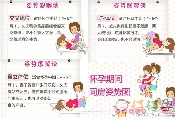 性生活和谐的关键要素及注意事项