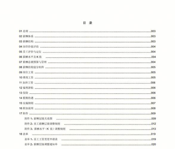 薪酬福利设计及管理技巧全攻略薪酬自计、谈判、避税限时免费下载