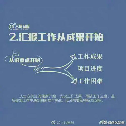 与领导沟通是一门学问,分享6个实用沟通技巧,助你升职加薪