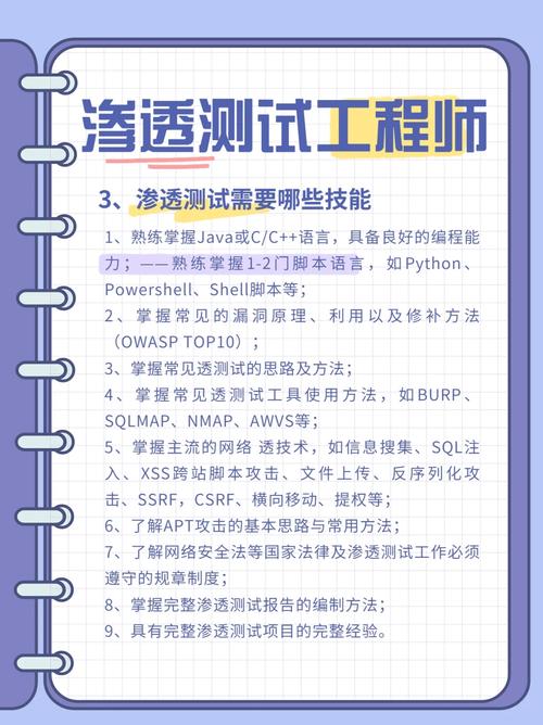 6个简单技巧,提高渗透测试的价值,节约上万元费用