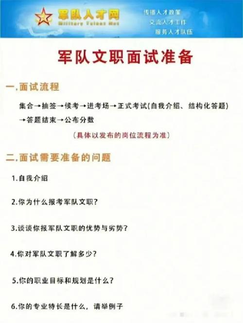 面试技巧2024军队文职面试基本礼仪与技巧要知道!