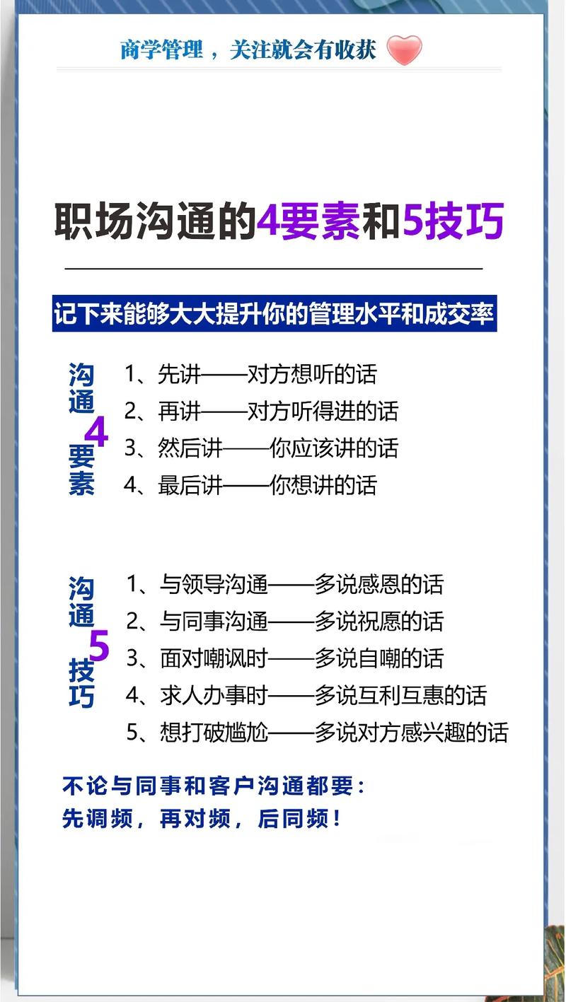 提高职场沟通能力的6个小技巧