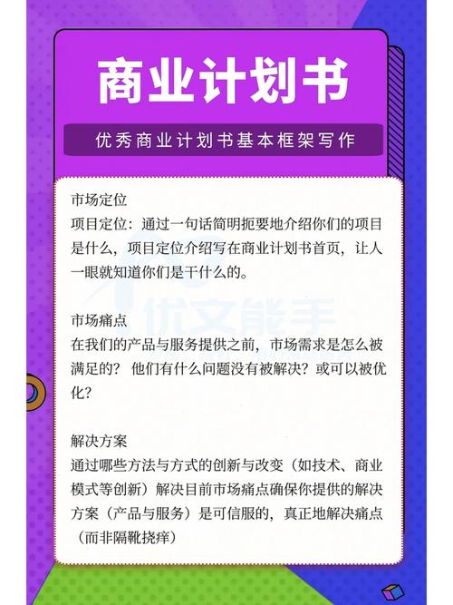 职场写作商业计划书的写作技巧
