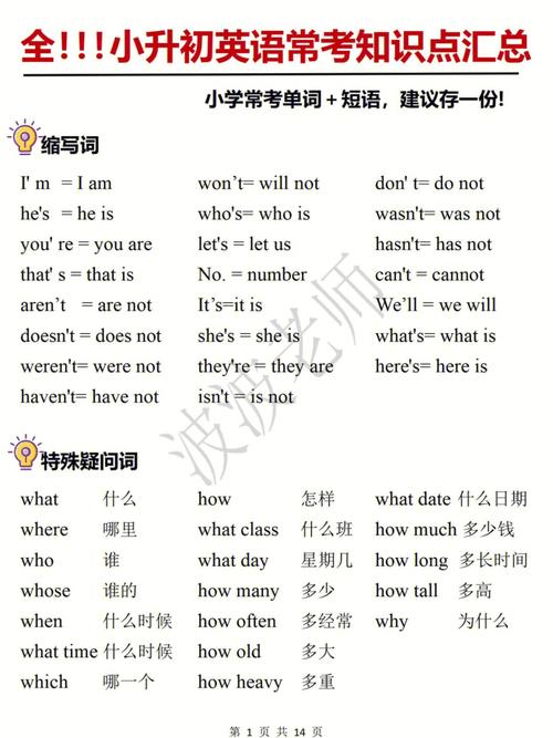 全科教育小学英语考试中的常见题型及答题技巧