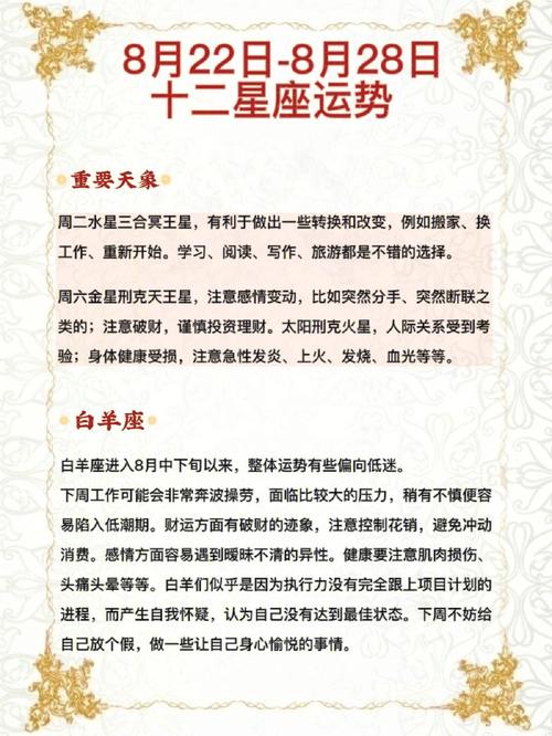 十二星座2023年11月29日运势不利沟通,建议多反思、复盘