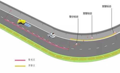 公路边沟维修自评报告解读：保障道路安全，提升交通品质