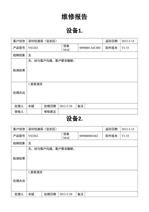 温室大棚维修报告解读：智慧农业的未来之路