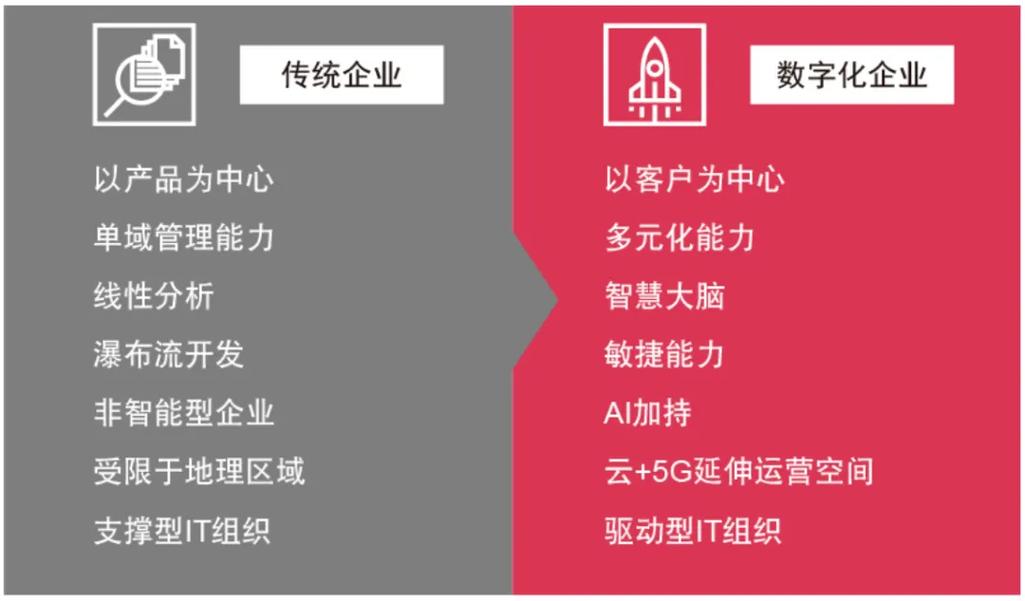 以维修分析报告为镜,优化改善措施,助力企业持续发展