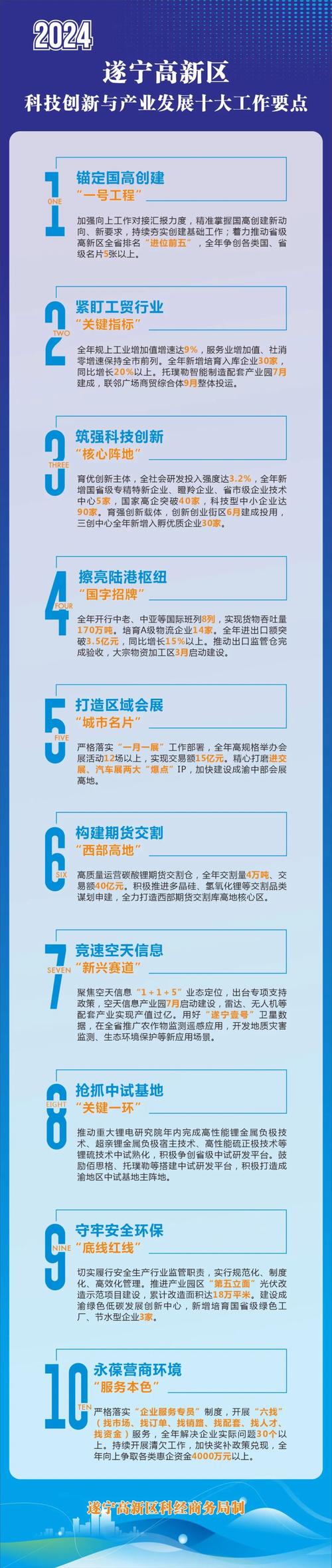 创新科技助力维修库门,保障企业安全发展