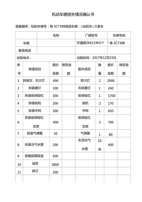 定损报告与维修清单：汽车维修过程中的关键文件
