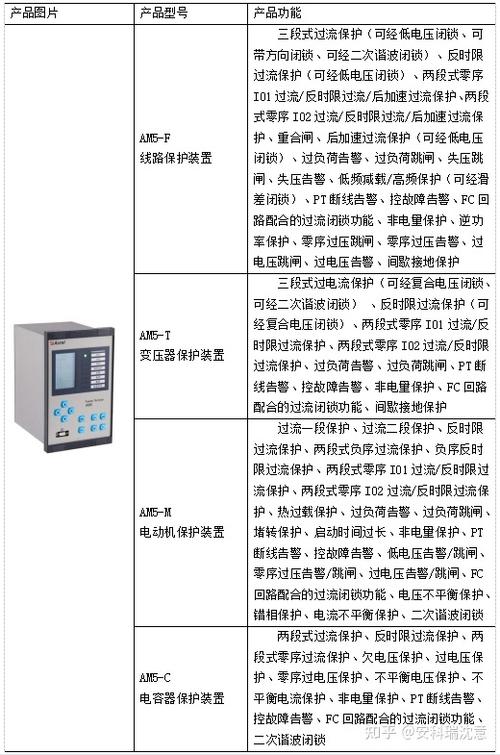 开闭箱维修维护报告解读:保障电力系统安全稳定运行的关键