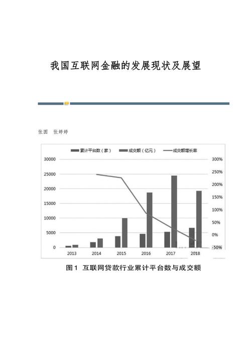 我国单位房屋维修现状与展望