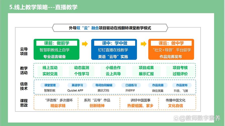 校内硬件设施维修报告解读：保障教学环境，提升教育品质