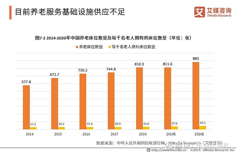 中国家庭维修年度报告解读:趋势与挑战并行,智慧生活亟待升级