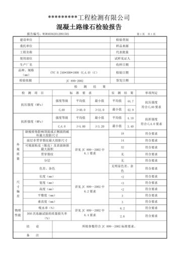 保障道路安全，路缘石维修势在必行_对某路段路缘石维修报告的详细解读